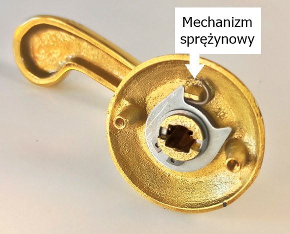 Klamki z mechanizmem sprężynowym